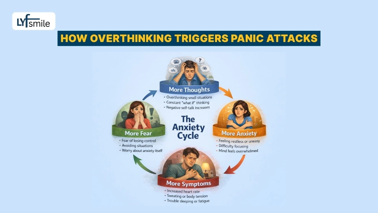 How overthinking can trigger panic attacks and anxiety