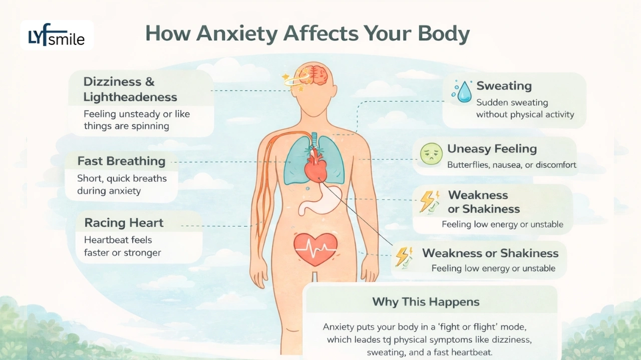 Ways to reduce dizziness and sweating caused by anxiety