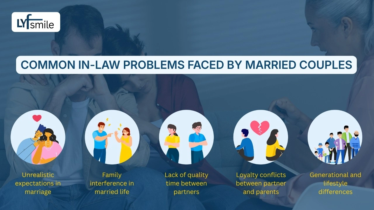 Emotional tension between couple caused by in-law issues