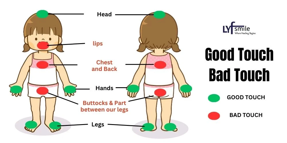 How to teach a child about good and bad touch